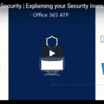 Cyber Security Returns on Investment (Questions/Answers)